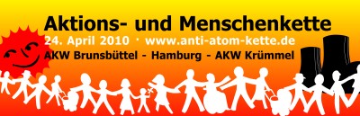 KettenreAktion Menschenkette